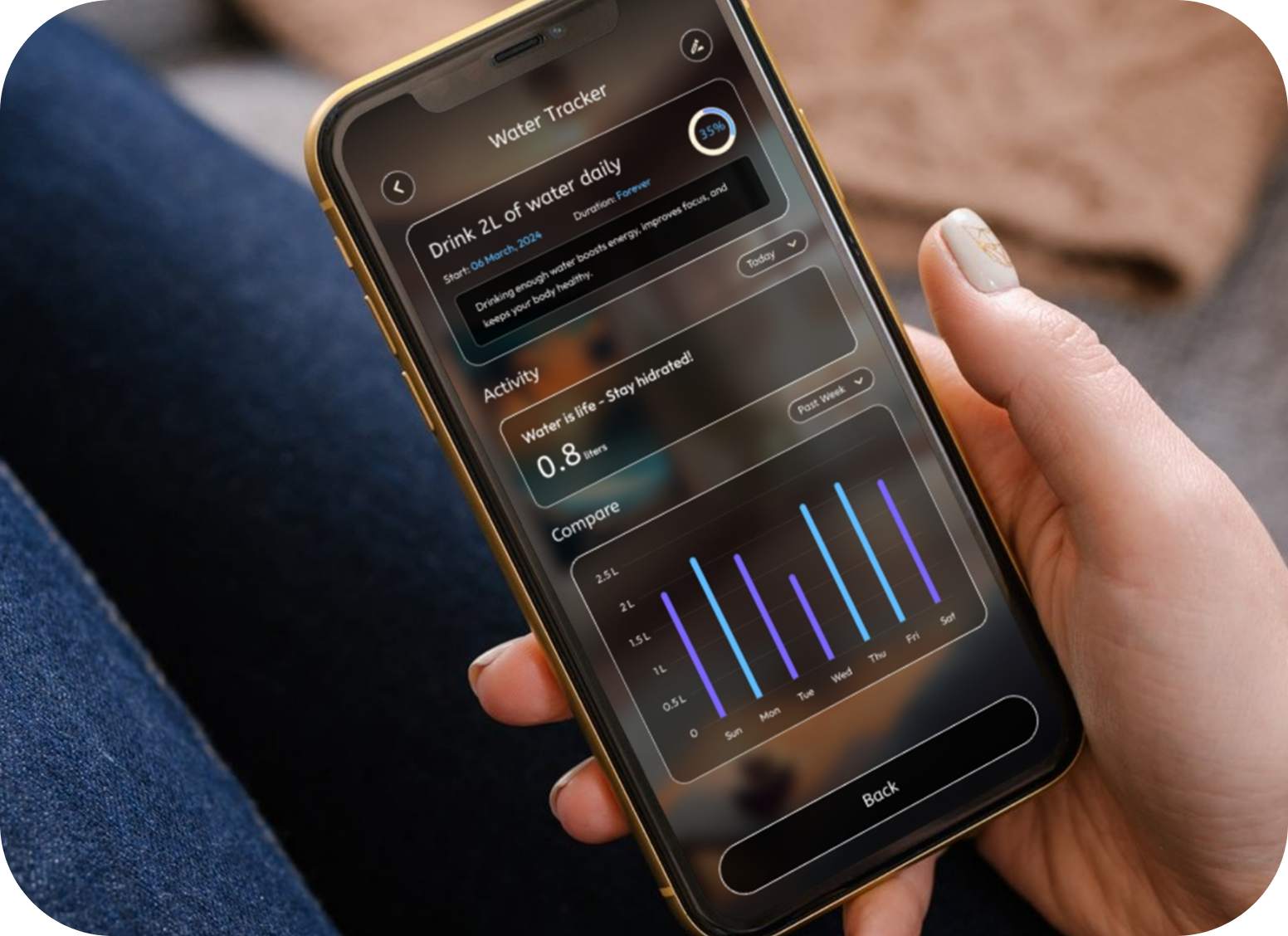 Day One - Final Section